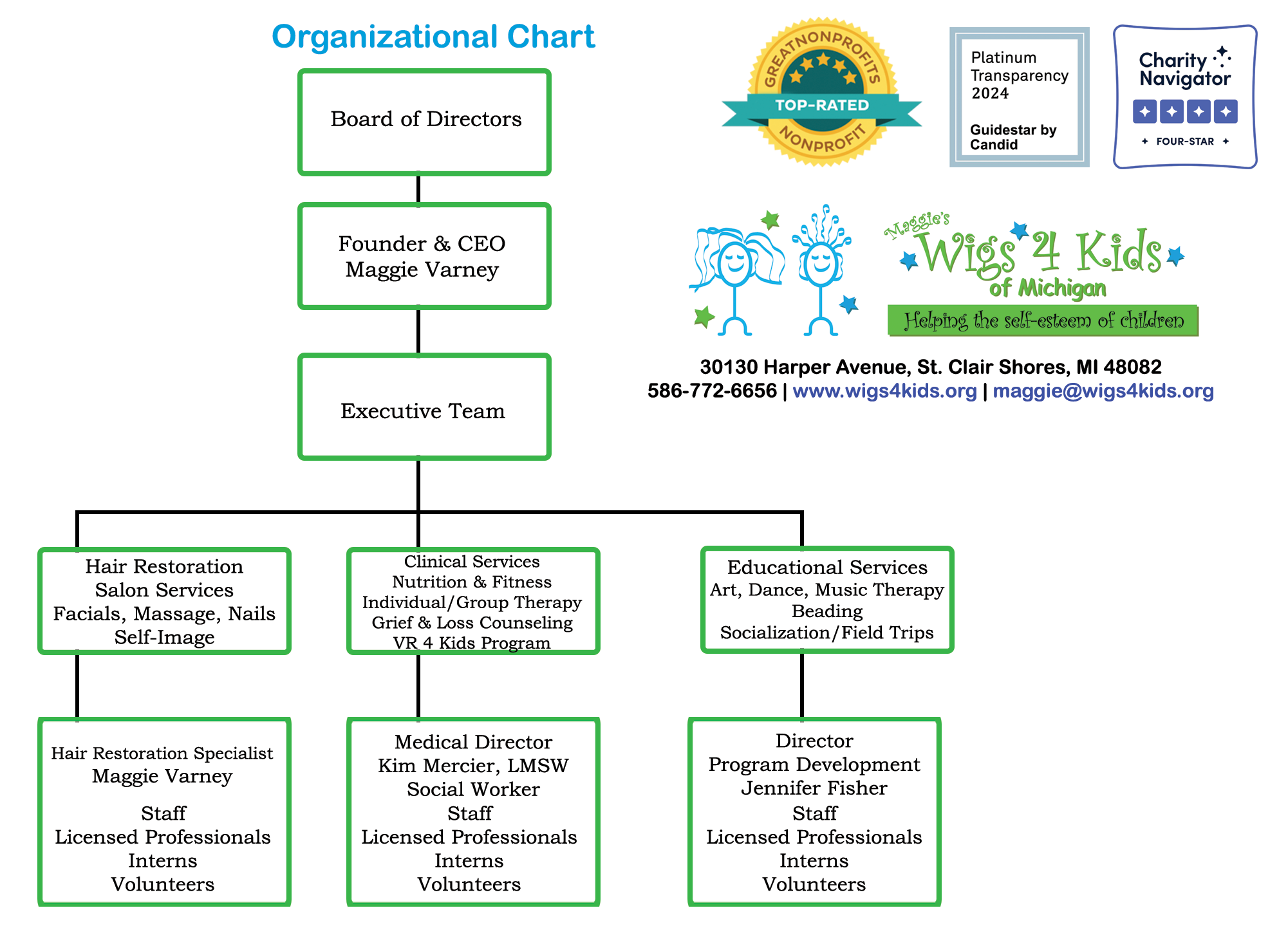 Maggie's Wigs 4 Kids of Michigan - Board of Directors and Staff - Organizational-Chart-2024